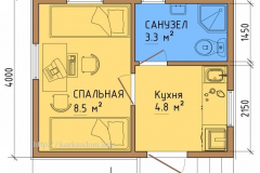 Model